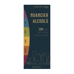 LE NUANCIER DES ALCOOLS