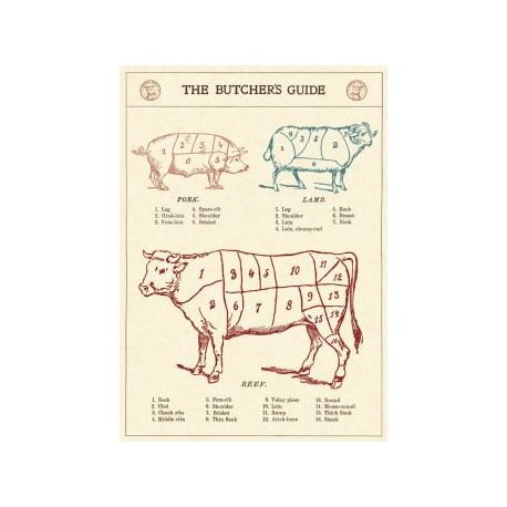 AFFICHE VIANDE BOUCHERIE BUTCHER'S GUIDE