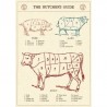AFFICHE VIANDE BOUCHERIE BUTCHER'S GUIDE