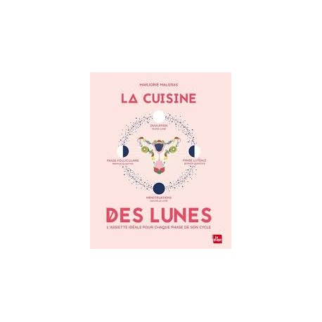 LA CUISINE DES LUNES