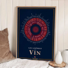 POSTER LES AROMES DU VIN
