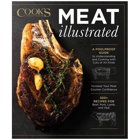 MEAT ILLUSTRATED