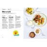 28 JOURS POUR CHANGER - REEQUILIBRAGE ALIMENTAIRE
