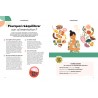28 JOURS POUR CHANGER - REEQUILIBRAGE ALIMENTAIRE