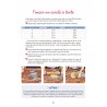 CHALLENGE PATISSERIE - ATTEIGNEZ LE NIVEAU CAP A LA VITESSE DE L'ECLAIR !