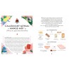 LES FABULEUX DESSERTS DES CONTES DE FEES