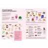 SANS GLUTEN - KITCHEN THERAPIE