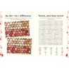 LE PETIT LIVRE DU SOMMELIER
