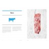 STEAK (anglais)