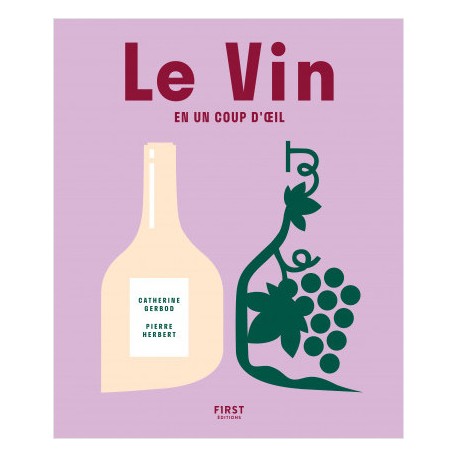 LE VIN EN UN COUP D'OEIL