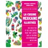 MEXIQUE, LES MEILLEURES RECETTES