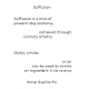 SUFFUSION (IMPREGNATION VERSION ANGLAISE)