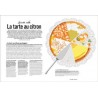 LES GRANDS CAHIERS 180°C CULTURE FOOD: CITRON
