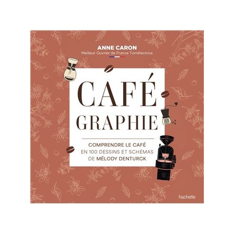 CAFEGRAPHIE (nouvelle édition 2025)