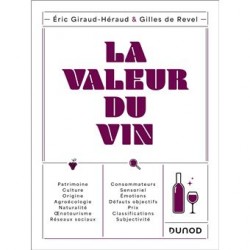LA VALEUR DU VIN