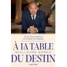 A LA TABLE DU DESTIN: d'un rêve d'enfant au Palais de l'Elysée