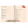 TROIS MOIS POUR CHANGER SES HABITUDES ALIMENTAIRES