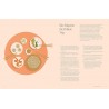 RICE: make rice the heart of your table with recipes from Malaysia and beyond
