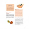 MES PETITS-DEJ SAINS ET PROTEINES!