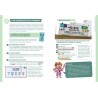 GUIDE DE SURVIE POUR VOYAGEURS PAUMES AU JAPON