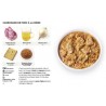 SIMPLISSIMERECETTES CH'TIS (nouvelle édition)