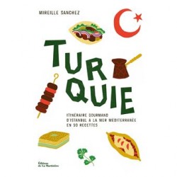 TURQUIE