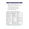 MEMO DU CUISINIER