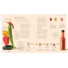 THE SCIENCE OF FERMENTATION