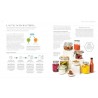THE SCIENCE OF FERMENTATION