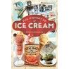 THE HISTORY OF ICE CREAM