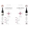 LES 230 MEILLEURS VINS DEGUSTES ET APPROUVES PAR LES LECTEURS DE LA REVUE DU VIN DE FRANCE