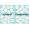 COOKBOOKING A FAN'S GUIDE
