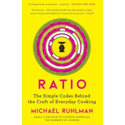 RATIO