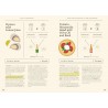 WINE SIMPLE: PERFECT PAIRINGS
