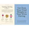 WINE SIMPLE: PERFECT PAIRINGS