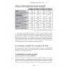 MANAGEMENT ET MARKETING DU LUXE à l'ère de l'intelligence artificielle (5ème édition)