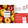 CUISINONS PLUS, DEPENSONS MOINS