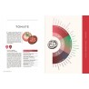 ATLAS DES SAVEURS (nouvelle édition 2026)