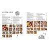 CROQUETAS, BOULETTES & CIE